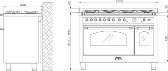 Варочный центр Lofra PBPD126GV+E/2CI